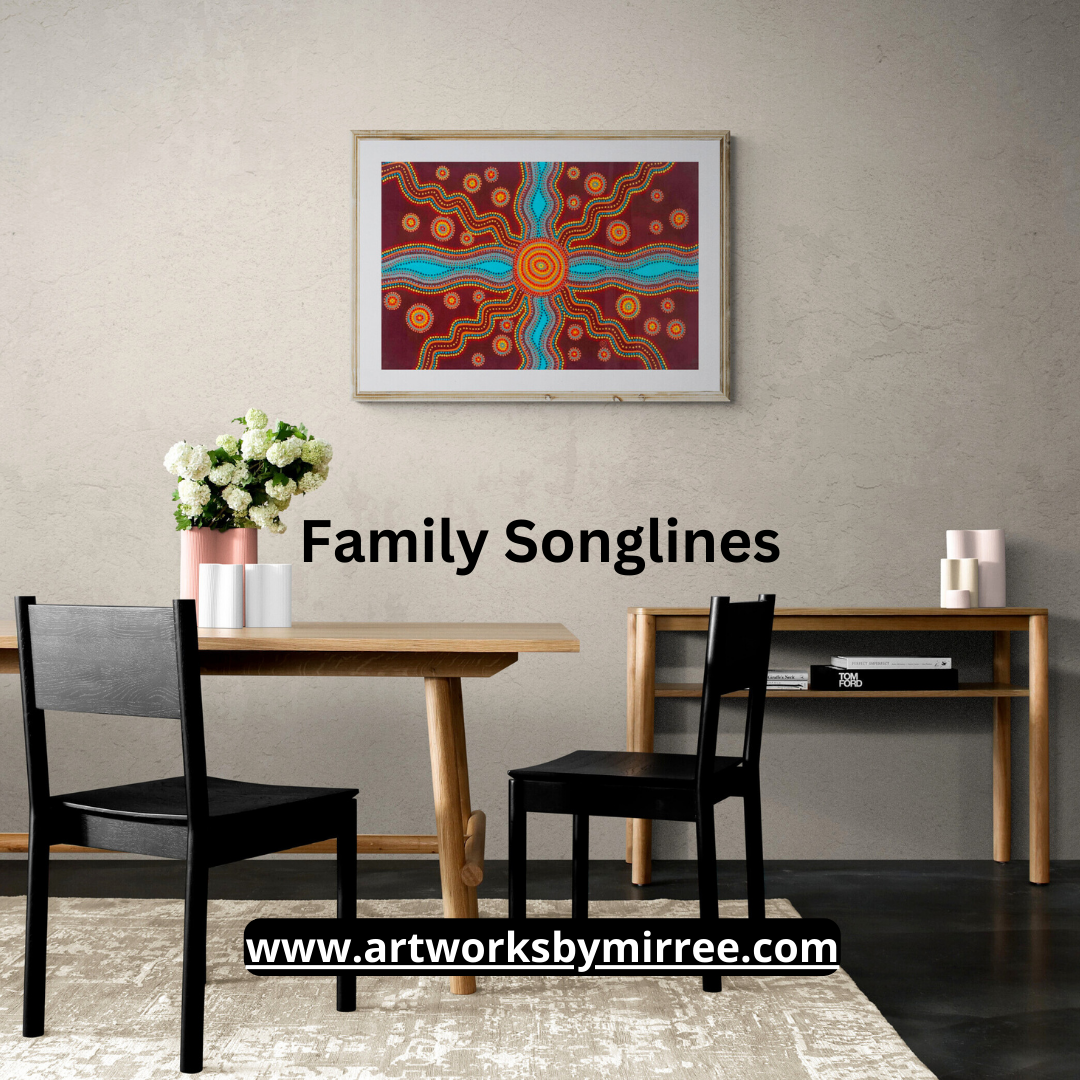 Dreamtime Family Songlines Contemporary Aboriginal Painting by Mirree
